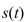 is the position of a body moving along a coordinate line; is measured in feet and in seconds, where Find the position, velocity, and speed of the body at the indicated time. t = 1