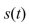is the position of a body moving along a coordinate line; is measured in feet and in seconds, where Find the position, velocity, and speed of the body at the indicated time. t = 1