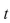 is the position of a body moving along a coordinate line; is measured in feet and in seconds, where Find the position, velocity, and speed of the body at the indicated time. t = 1