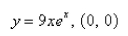Find the equation of the tangent line to the given curve at the specified point.