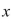 Find, correct to three decimal places the area of the region above the hyperbola below the axis, and between the lines