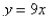 <strong>Select the correct Answer: for each question. Find an equation of the line tangent to the graph of at the point where </strong> A) B) C) D)