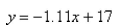 <strong>Select the correct Answer: for each question. Find an equation of the tangent line to the curve at the point (4,1).</strong> A) B) C) D) E)