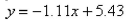 <strong>Select the correct Answer: for each question. Find an equation of the tangent line to the curve at the point (4,1).</strong> A) B) C) D) E)