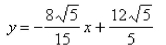 <strong>Select the correct Answer: for each question. Find an equation of the tangent line to the given curve at the indicated point. </strong> A) B) C) D)