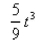 <strong>Select the correct Answer: for each question. Differentiate the function. </strong> A) B) C) D)