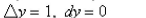 <strong>Select the correct Answer: for each question. Compute and dy for the given values of and </strong> A) B) C) D) E)