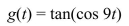 <strong>Select the correct Answer for each question. Find the derivative of the function. </strong> A) B) C) D)