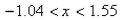 <strong>Select the correct Answer for each question. Determine the values of for which the given linear approximation is accurate to within 0.07 at </strong> A) B) C) D) E)