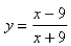 <strong>Select the correct Answer for each question. Find equations of the tangent lines to the curve that are parallel to the line </strong> A) B) C) D) E)