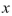 If u is a differentiable function of and then Use this to find the derivative of the following function.Select the correct Answer