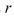 Find the average rate of change of the area of a circle with respect to its radius as changes from to Select the correct Answer