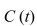 Let be the total value of US currency (coins and banknotes) in circulation at time.The table gives values of this function from 1980 to 2000, as of September 30, in billions of dollars.Estimate the value of C Select the correct Answer Answers are in billions of dollars per year.Round yourAnswer to two decimal places.