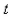 The half-life of is 30 years.Suppose we have a sample.Find the mass that remains after years.Select the correct Answer