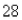 has a half-life of days.A sample has a mass of mg initially.Find a formula for the mass remaining after days.
