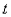 has a half-life of days.A sample has a mass of mg initially.Find a formula for the mass remaining after days.