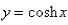 At what point of the curve does the tangent line have slope Select the correct Answer