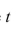 The quantity of charge in coulombs that has passed through a point in a wire up to time (measured in seconds) is given by Find the current when Select the correct Answer
