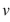 If is the focal length of a convex lens and an object is placed at a distance v from the lens, then its image will be at a distance u from the lens, where are related by the Find the rate of change of with respect to