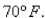 A turkey is removed from the oven when its temperature reaches and is placed on a table in a room where the temperature is After 10 minutes the temperature of the turkey is and after 20 minutes it is Use a linear approximation to predict the temperature of the turkey after minutes.