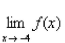 For the function whose graph is shown, state the following.