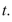 If a cylindrical tank holds gallons of water, which can be drained from the bottom of the tank in an hour, then Torricelli's Law gives the volume of water remaining in the tank after minutes as Find the rate at which the water is flowing out of the tank (the instantaneous rate of change of with respect to as a function of
