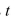 <strong>Select the correct Answer for each question. If a rock is thrown upward on the planet Mars with a velocity of its height in meters seconds later is given by Find the average velocity over the time interval </strong> A) B) C) D) E)
