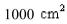 <strong>Select the correct Answer for each question. A machinist is required to manufacture a circular metal disk with area If the machinist is allowed an error tolerance of in the area of the disk, how close to the ideal radius must the machinist control the radius? Round yourAnswer to the nearest hundred thousandth.</strong> A) B) C) D) E)