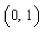 <strong>Select the correct Answer for each question. Use the graph to determine where the function is discontinuous. </strong> A)At 0 B)On the interval C)At D)At 1