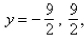 <strong>Select the correct Answer for each question. Find the horizontal and vertical asymptotes of the graph of the function </strong> A)HA VA B)HA VA none C)HA A none HA VA D)
