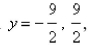 <strong>Select the correct Answer for each question. Find the horizontal and vertical asymptotes of the graph of the function </strong> A)HA VA B)HA VA none C)HA A none HA VA D)