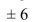 <strong>Select the correct Answer for each question. Use the graph of the function o find the value(s) of at which is not differentiable. </strong> A)- 3 B) C)- 6 D)3