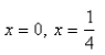 <strong>Select the correct Answer for each question. Find the vertical asymptotes of the function. </strong> A) B) C) D) E)none of these