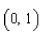 <strong>Select the correct Answer for each question. Use the graph to determine where the function is discontinuous. </strong> A)At 1 B)On the interval C)At 0 D)At