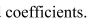 Solve the initial-value problem ethod of undetermined