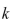 Suppose a spring has mass M and spring constant and let Suppose that the damping constant is so small that the damping If an external force is applied (the applied frequency equals the natural frequency), use the method of undetermined to find the equation that describes the motion of the mass.