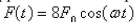 Suppose a spring has mass M and spring constant and let Suppose that the damping constant is so small that the damping If an external force is applied (the applied frequency equals the natural frequency), use the method of undetermined to find the equation that describes the motion of the mass.