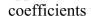 Suppose a spring has mass M and spring constant and let Suppose that the damping constant is so small that the damping If an external force is applied (the applied frequency equals the natural frequency), use the method of undetermined to find the equation that describes the motion of the mass.