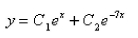 <strong>Solve the differential equation. </strong> A) B) C) D) E)None of these