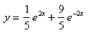 <strong>Solve the initial-value problem. </strong> A) B) C) D) E)None of these