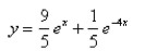 <strong>Solve the initial-value problem. </strong> A) B) C) D) E)None of these