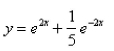 <strong>Solve the initial-value problem. </strong> A) B) C) D) E)None of these