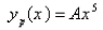 <strong>Find a trial solution for the method of undetermined coefficients.Do not determine the coefficients. </strong> A) B) C) D) E)