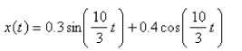 <strong>A spring with a 3-kg mass is held stretched 0.9 m beyond its natural length by a force of 30 N.If the spring begins at its equilibrium position but a push gives it an initial velocity of m/s, find the position x(t) of the mass after t seconds.</strong> A) B) C) D) E)