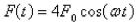 <strong>Suppose a spring has mass M and spring constant k and let Suppose that the damping constant is so small that the damping force is negligible.If an external force is applied (the applied frequency equals the natural frequency), use the method of undetermined coefficients to find the equation that describes the motion of the mass.</strong> A) B) C) D) E)