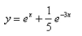 <strong>Solve the initial-value problem. </strong> A) B) C) D) E)None of these