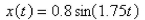 <strong>A spring with a mass has natural length m and is maintained stretched to a length of m by a force of N.If the spring is compressed to a length of m and then released with zero velocity, find the position of the mass at any time </strong> A) B) C) D) E)