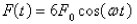 <strong>Suppose a spring has mass M and spring constant k and let Suppose that the damping constant is so small that the damping force is negligible.If an external force is applied (the applied frequency equals the natural frequency), use the method of undetermined coefficients to find the equation that describes the motion of the mass.</strong> A) B) C) D) E)