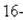 A spring with a kg mass has natural length m and is maintained stretched to a length of m by a force of N.If the spring is compressed to a length of m and then released with zero velocity, find the position of the mass at any time
