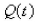 A series circuit consists of a resistor an inductor with , a capacitor with and a generator producing a voltage of If the initial charge is and the initial current is 0, find the charge at time t.